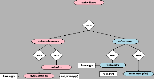 \includegraphics[width=0.9\textwidth]{figures/holding_lib.eps}