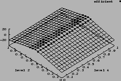 \includegraphics[width=0.5\textwidth]{figures/test1-qc-vs-end.eps}