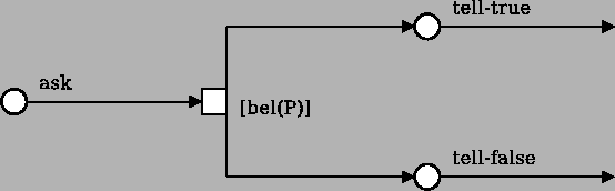 \includegraphics[width=1\textwidth]{figures/question-answer.eps}