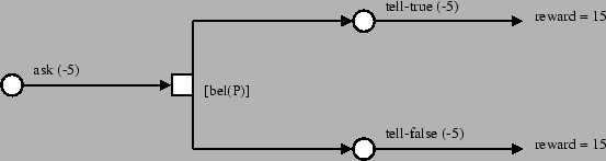 \includegraphics[width=1\textwidth]{figures/question-answer-example.eps}