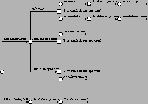 \includegraphics[width=0.9\textwidth]{figures/spanner_plantree.eps}