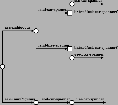 \includegraphics[width=0.9\textwidth]{figures/spanner_plantree_exp2.eps}