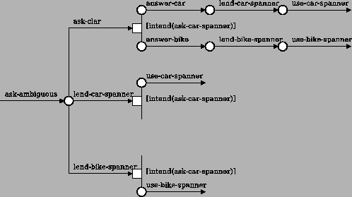 \includegraphics[width=0.9\textwidth]{figures/spanner_plantree_exp3.eps}