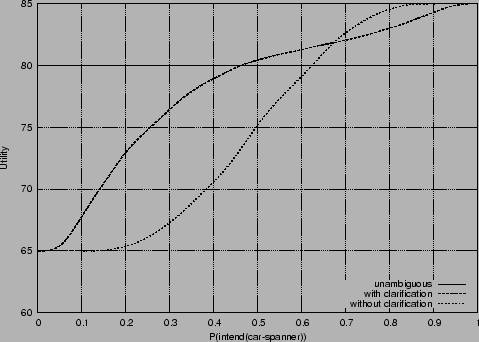 \includegraphics[width=0.9\textwidth]{figures/e4x2_8.eps}