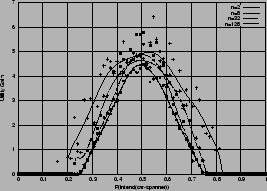 \includegraphics[width=0.5\textwidth]{figures/e5_8_fixed_ambiguous.eps}