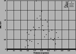 \includegraphics[width=0.5\textwidth]{figures/e6_8_fixed_ambiguous.eps}