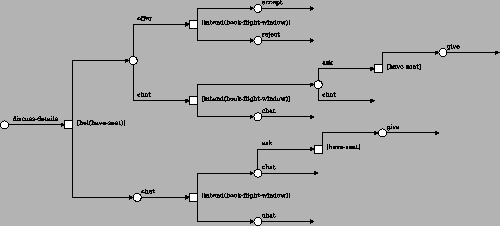 \includegraphics[width=0.9\textwidth]{figures/window_plantree.eps}