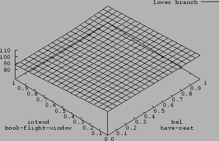 \includegraphics[width=0.9\textwidth]{figures/wse1_8.eps}