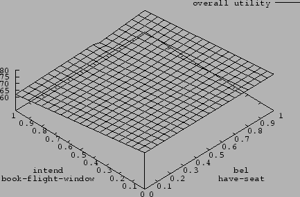 \includegraphics[width=0.9\textwidth]{figures/wse3_8.eps}