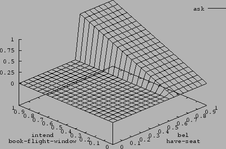 \includegraphics[width=0.9\textwidth]{figures/wse3_8ask.eps}