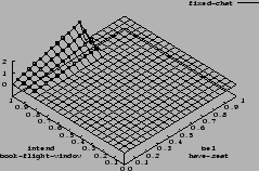 \includegraphics[width=0.5\textwidth]{figures/wse45_8_compare_chat.eps}