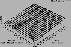 \includegraphics[width=0.5\textwidth]{figures/wse45_8_compare_offer.eps}