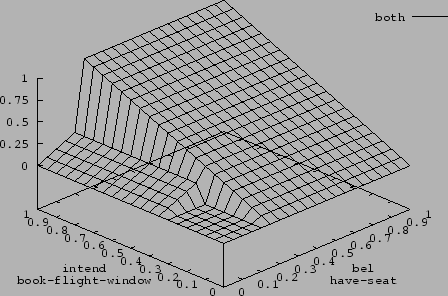 \includegraphics[width=0.9\textwidth]{figures/wse8_8both.eps}