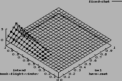 \includegraphics[width=0.5\textwidth]{figures/wse910_8_compare_chat.eps}