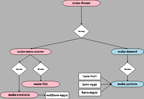 \includegraphics[width=0.9\textwidth]{figures/tell_and_propose_lib.eps}